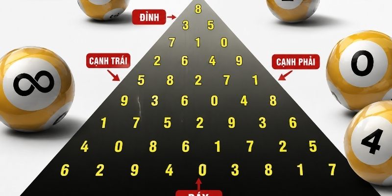 Soi Cầu Tam Giác - Phương Pháp Phân Tích Bộ Số Hay Nhất 2026 1 Soi Cầu Tam Giác - Phương Pháp Phân Tích Bộ Số Hay Nhất 2026